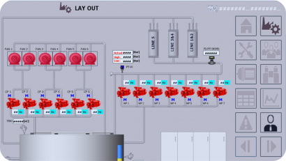 Vinfast- Cooling&Supply System