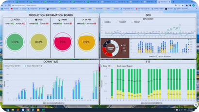 TACHIBANA-Production Monitor