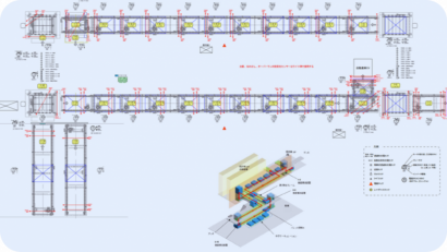 KJP - Safety Area Conveyor Line